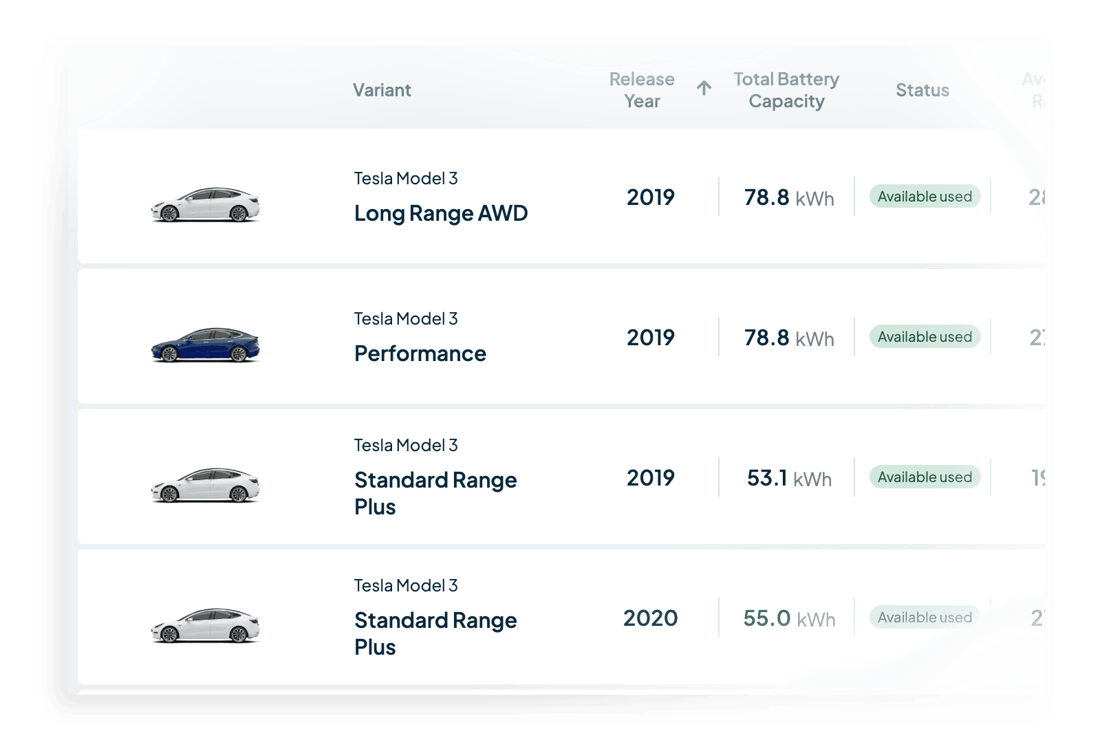 EV Explorer vehicle directory preview