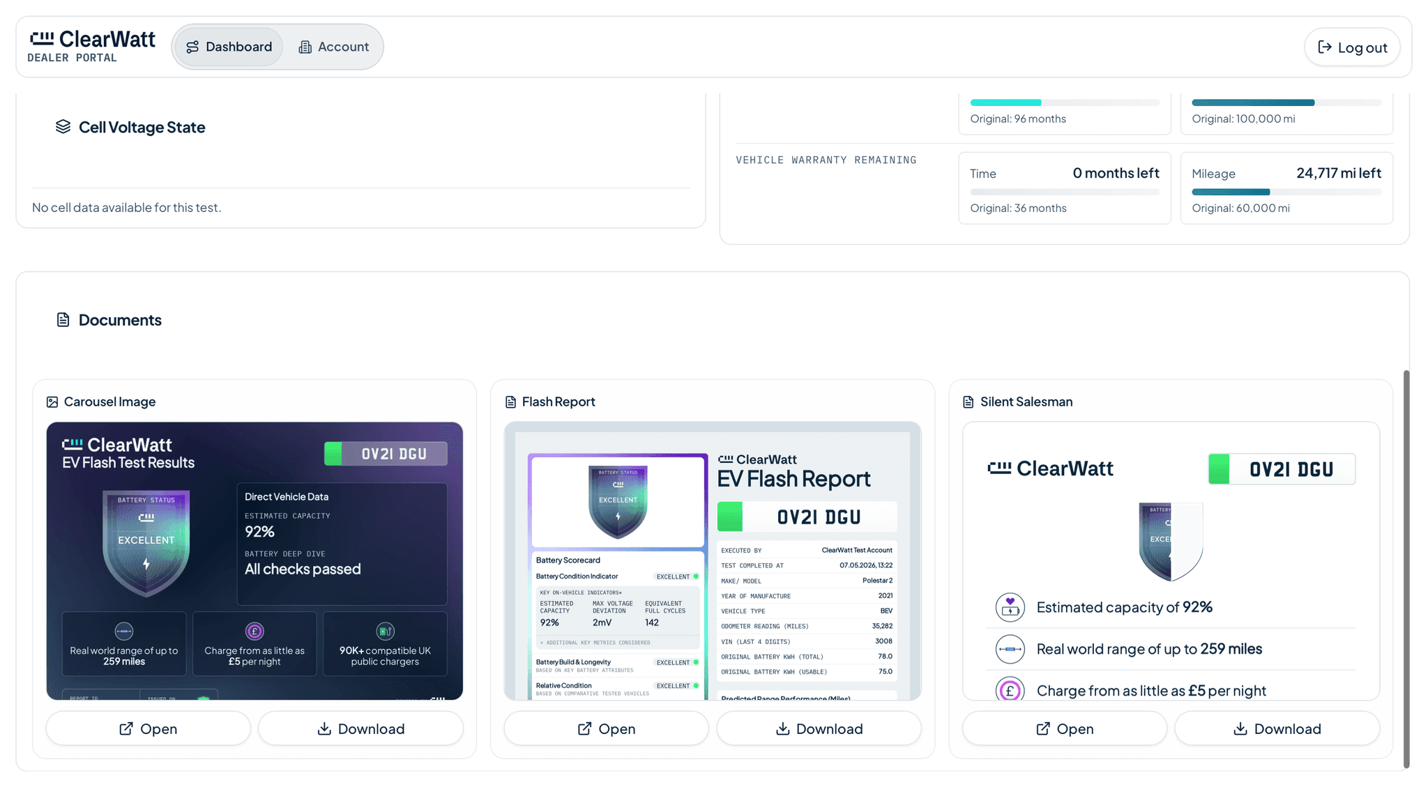 Dealer Portal sales literature dashboard