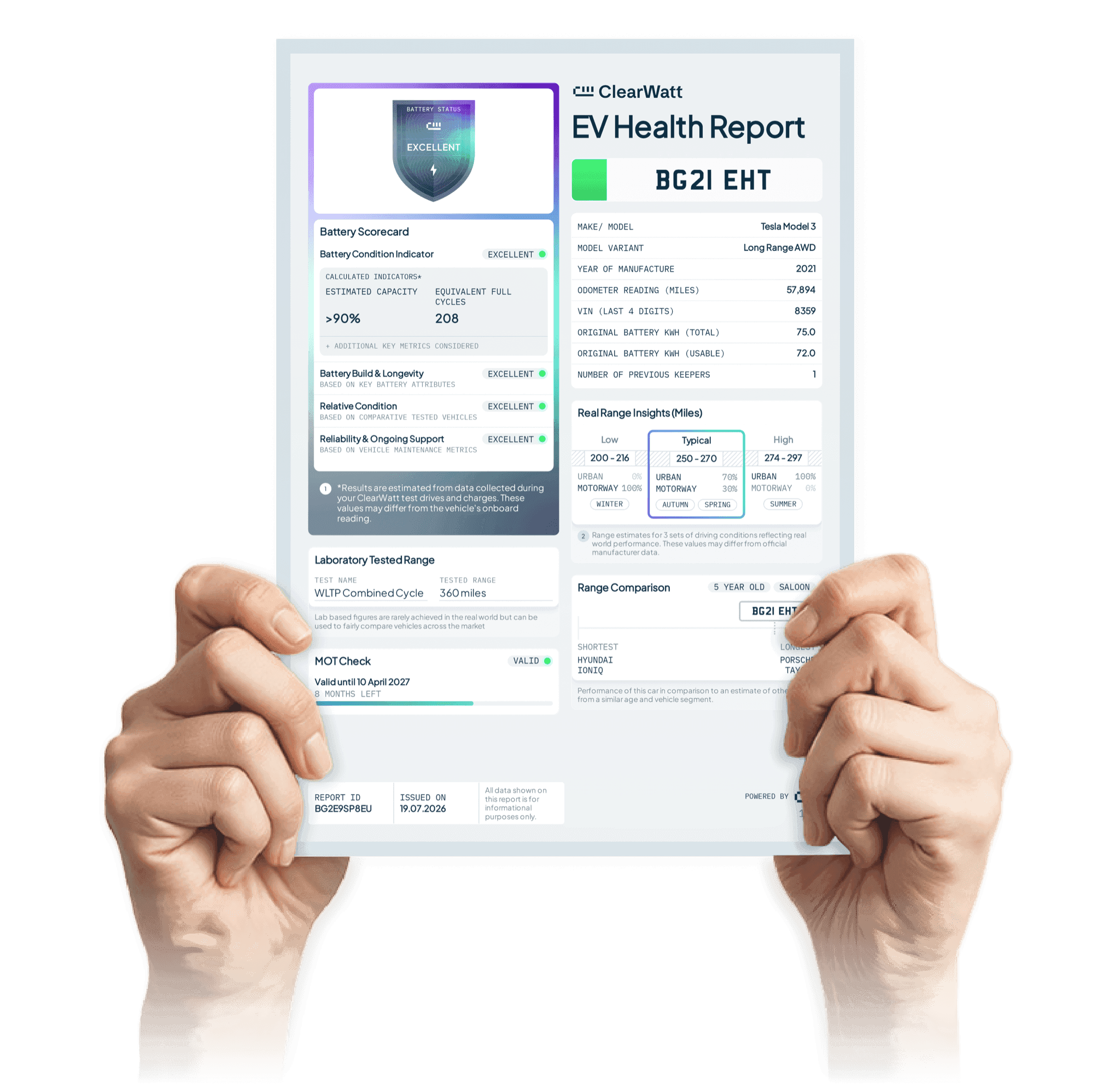 ClearWatt EV Health Report preview