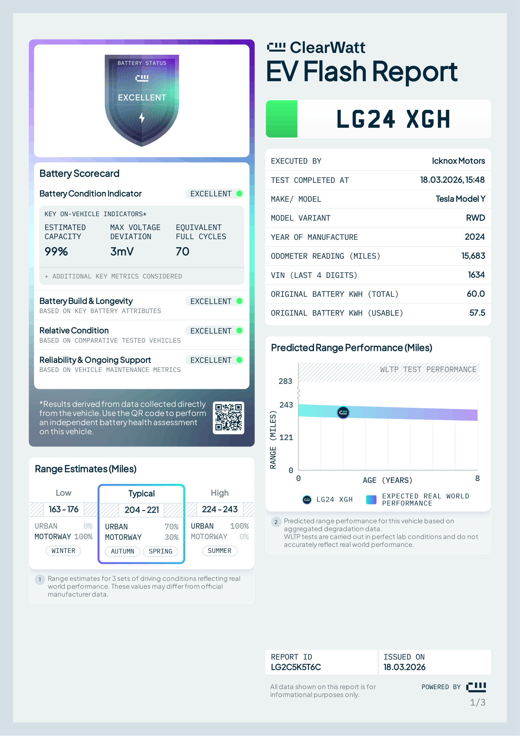 ClearWatt EV Flash Report, page 1